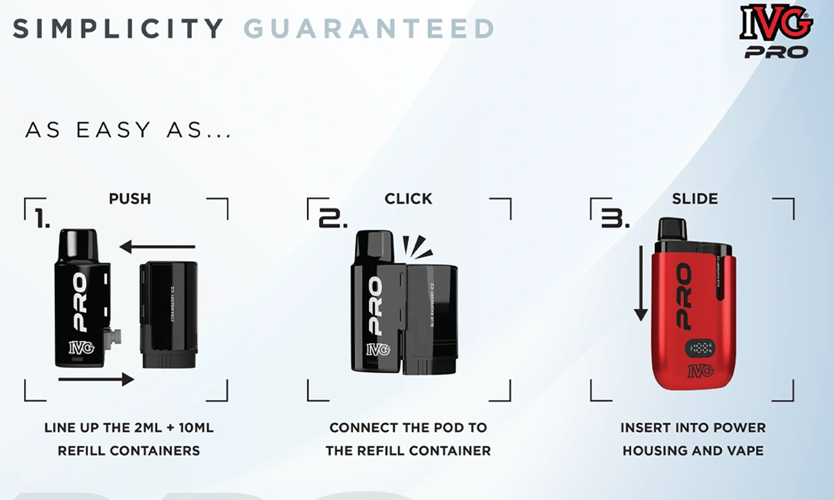 How to Use the IVG Pro 12 Prefilled Pod Kit