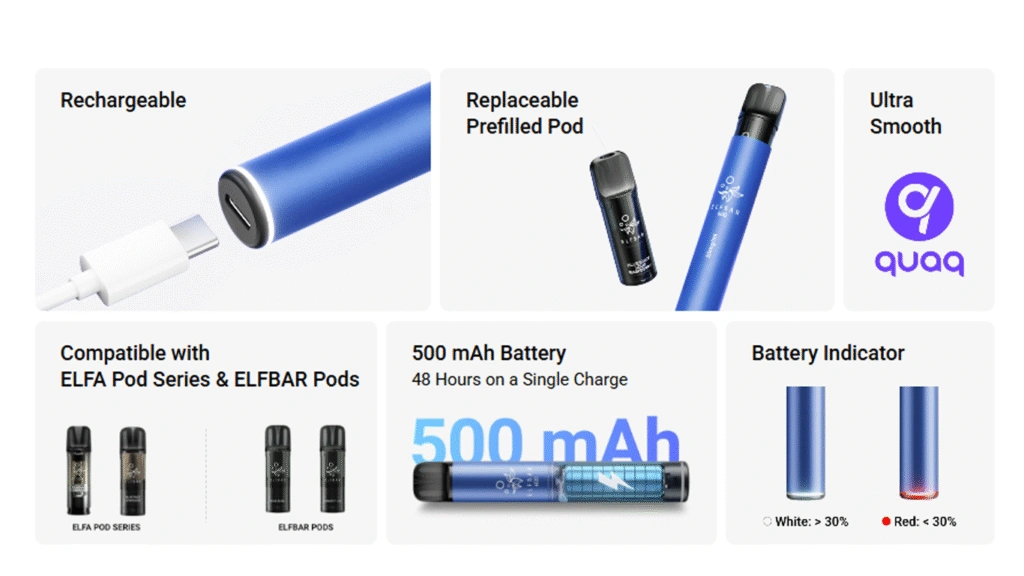 Key of the Elf Bar 600 Prefilled Pod Kit
